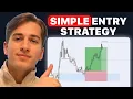 Download Lagu Never Miss Trades With This Fractal Indicator