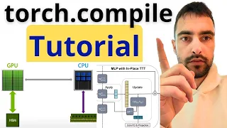 torch compile From Scratch - Tutorial