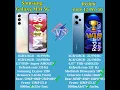 Download Lagu ⚡Samsung Galaxy m34 5g vs Redmi note 12 Pro 5g। Redmi note 12 Pro vs galaxy m34,#redmi#shorts#short