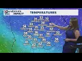 13WMAZ meteorologist and crews break down potential severe weather and any possible wintry weather