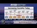 Today s Weather Wednesday Aug 05 2026 for Southeast Massachusetts