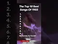 Download Lagu Best Songs Of 1985 #80smusic #music #viralmusic #80s #nostalgia