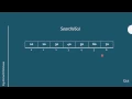 Sequential Search Algorithm