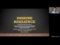 Immune Resilience Talk with Dr Brendan Armm DAOM LAc Dipl OM - Lotus Integrative Medicine 4 23 2020