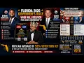 Florida 2026 HEATS UP Byron Donalds vs David Jolly Who Will Deliver for Black Florida