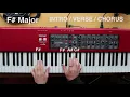 Download Lagu LANY - dancing in the kitchen (Piano Tutorial)