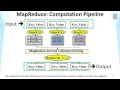 DATA MINING 2 Text Retrieval and Search Engines Lesson 5 5 Web Indexing
