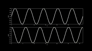 Animations in Python with Matplotlib