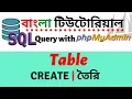 Database Full Bangla Tutorial Create Table