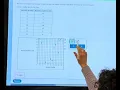 Constructing a scatter plot ALEKS
