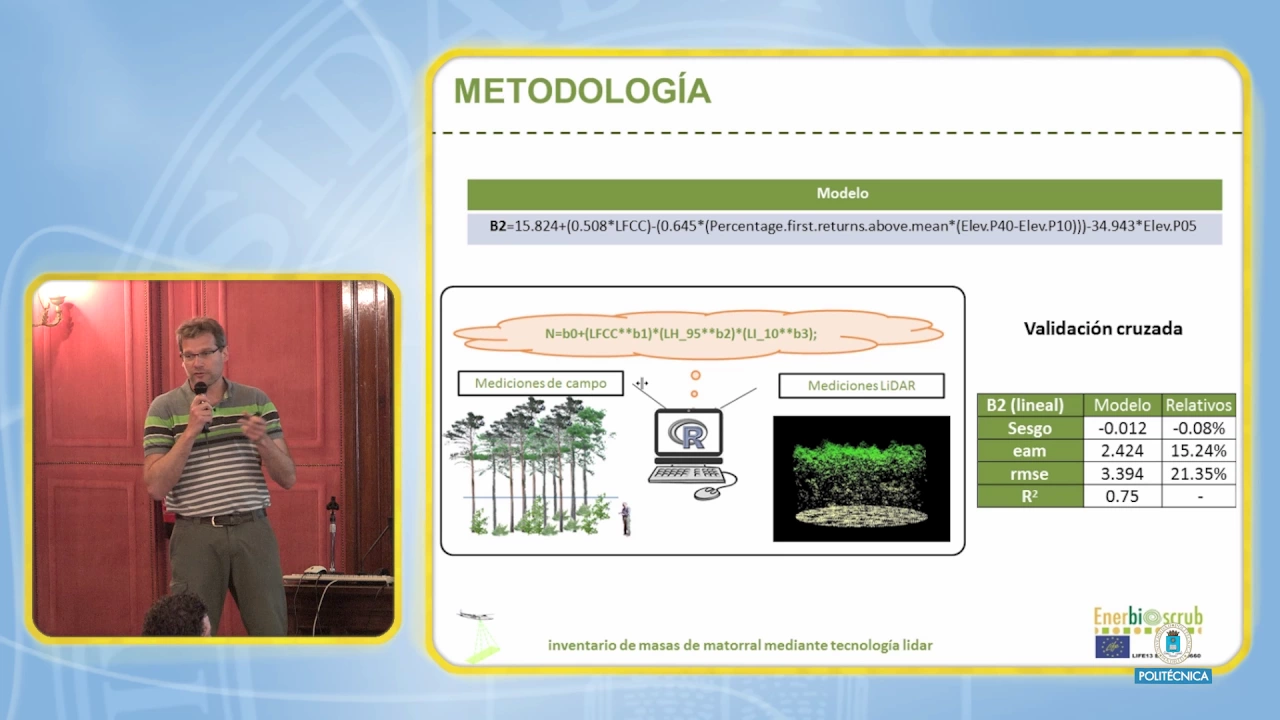 Inventario de masas de matorral mediante tecnología Lidar.(Enerbioscrub 5/10)
