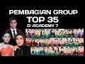 Download Lagu PEMBAGIAN GROUP TOP 35 D' ACADEMY 7 / GROUP 1 s/d GROUP 5 / TEAM  - MELI LEE , FILDAN , SELFI YAMMA