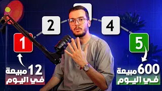 المبادئ الخمسة التي ستجعل أي تاجر إلكتروني ناجحا 