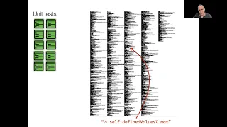 Generating Objected-Oriented Source Code Using Genetic Programming