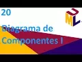 Diagrama de Componentes I - 20