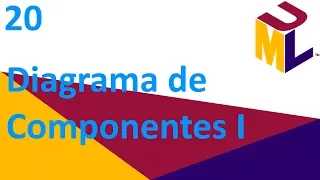 Diagrama de Componentes I - 20
