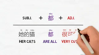 All Both 都 Chinese Grammar Simplified 106 