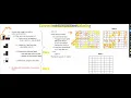 Connected Component Using 2 Pass Algorithm