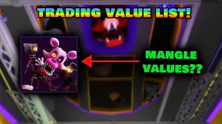 How Value works in FNTD2 What is Mangle Value