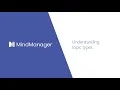 MindManager Minutes Understanding topic types