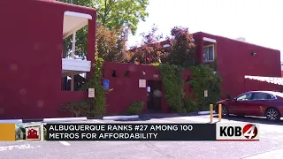 Data Albuquerque ranks 27th among 100 most affordable U S metros