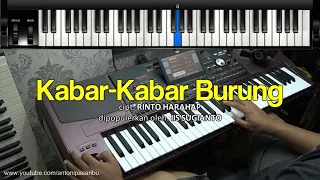 Download KARAOKE KABAR KABAR BURUNG-IIS SUGIANTO. KEYBOARD ANTONI PASARIBU MP3