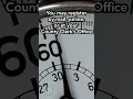 Time is Running Out