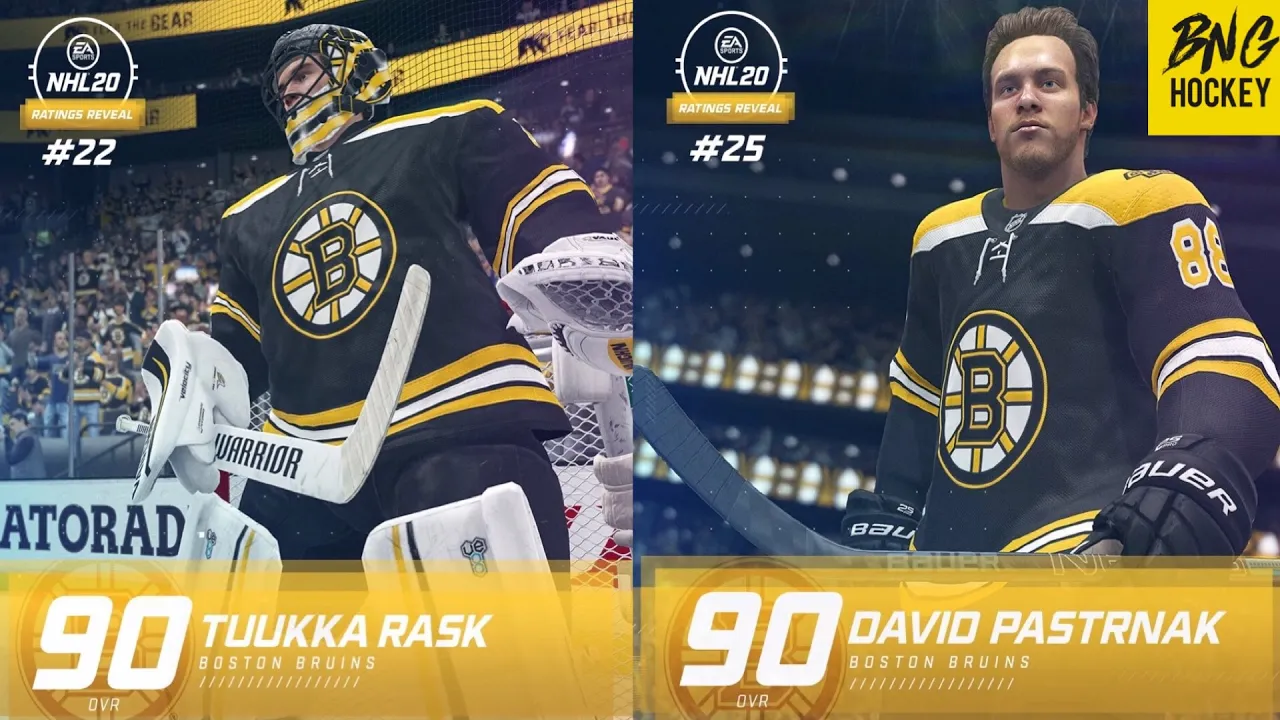 NHL 20 Ratings Reveal: Boston Bruins