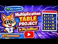 How to make a multiplication table project in pictoblox