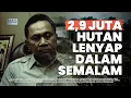 Memahami Parahnya Penggundulan Hutan Era Zulkifli Hasan