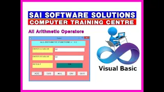 Arithmetic Operators Visual Basic 6 0