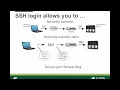 SSH Login to HPCC