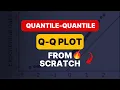 How to Interpret Quantile Quantile Plot QQ Plot