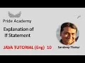 Java Tutorial Eng 10 If Statement in Java Pride Academy
