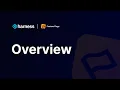 Harness Feature Flags Overview