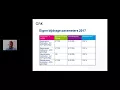 Download Lagu Webinar CAK: Hoe licht je als Wmo consulent de klant goed voor over de eigen bijdrage 26 9 2017