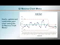 4 QI Macros Chart Menu