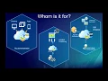 ArcGIS API for Python An Introduction