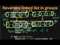 4 Reverse a Linked List in groups of given size Linked List Python GFG Must Do Questions