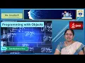 Introduction to Java by Ms Anusha R