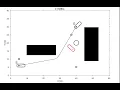 Artificial Potential Field based obstacle avoidance for car-like robot in dynamic environment