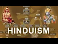 Hinduism Explained