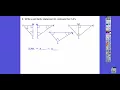 Review of Module 17 - Using Similar Triangles IM2