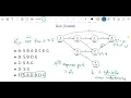 CS540 Lecture 16 A Star Search Example