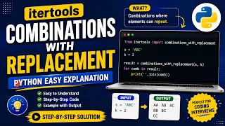 itertools combinations - with