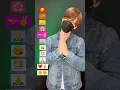 Download Lagu 【Kawaikute gomen - HoneyWorks】TikTok dance tutorial TAKAHARU #shorts #trend #trending