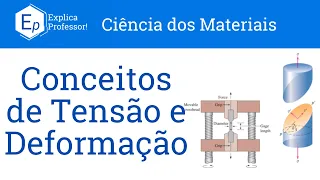 Aula 32 - Conceitos de Tensão e Deformação