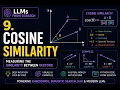 9 Cosine Similarity
