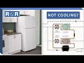 Refrigerator Not Cooling Troubleshooting Guide Repair Replace