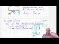 Modeling and Simulation in Python - Chapter 12